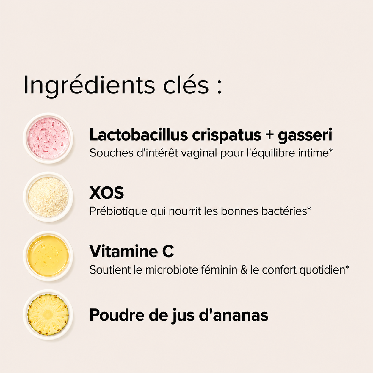 Gummies Équilibre Intime
